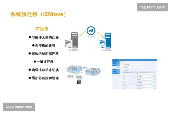 AuditBoard推出新的IT风险管理解决方案 在线 AuditBoard推出新的IT风险管理解决方案 在线